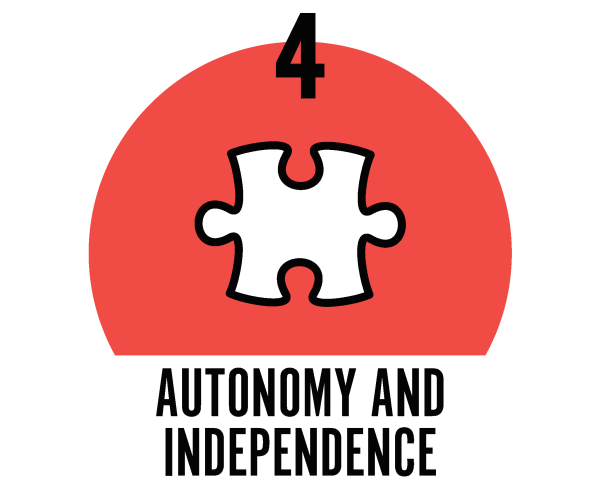 Autonomy and Independence