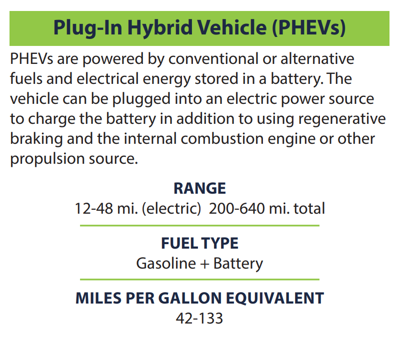 PHEV