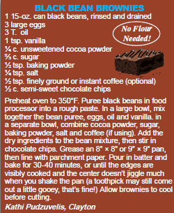 Black Bean Brownies