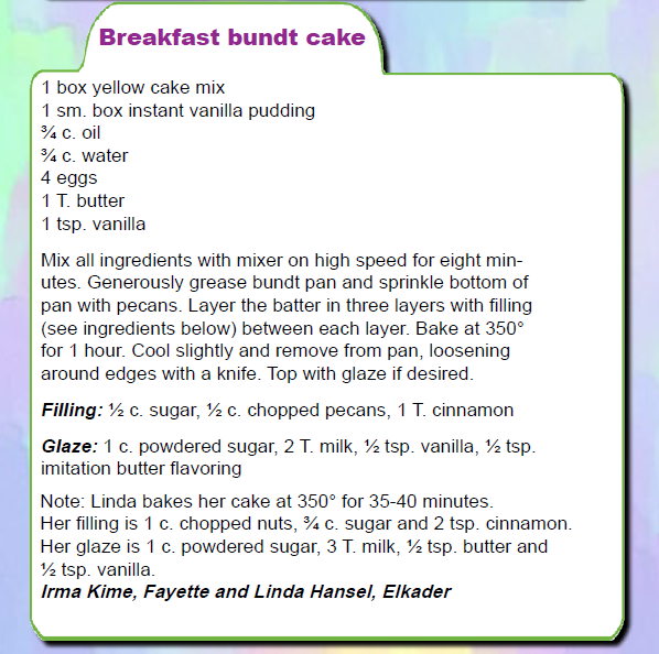 Breakfast Bundt Cake