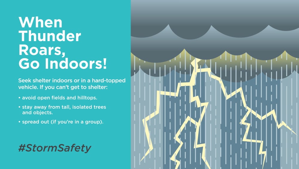 Storm Safety